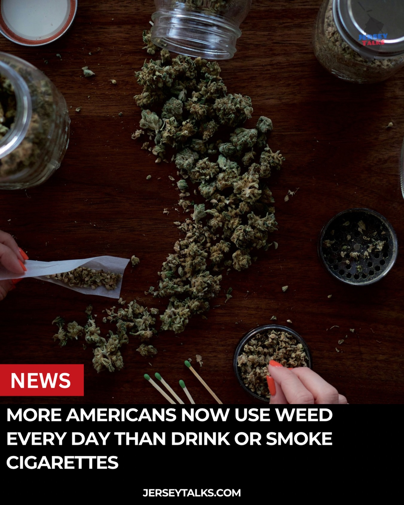 More Americans Now Use Weed Every Day Than Drink OR Smoke Cigarettes