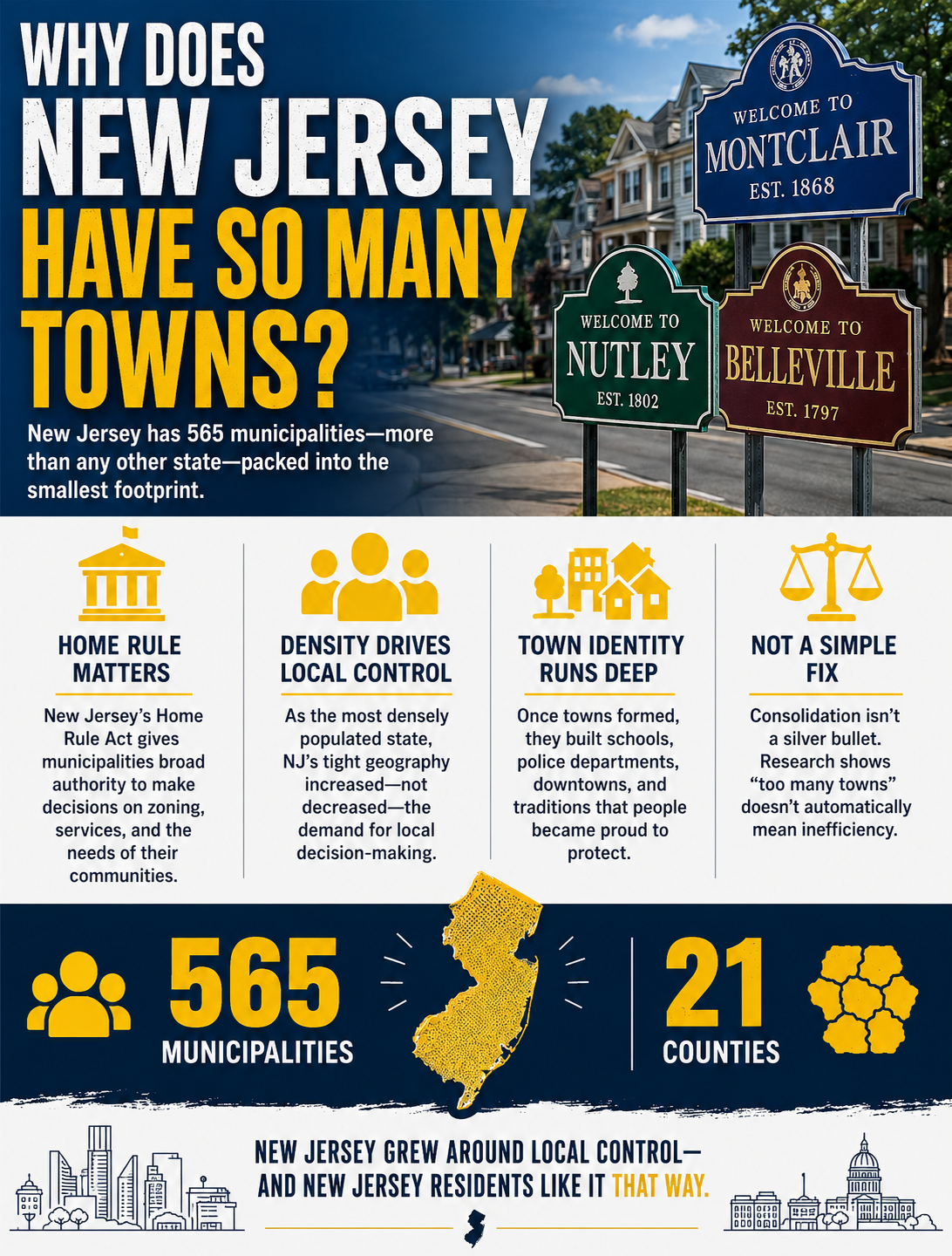 Why Does New Jersey Have So Many Towns?